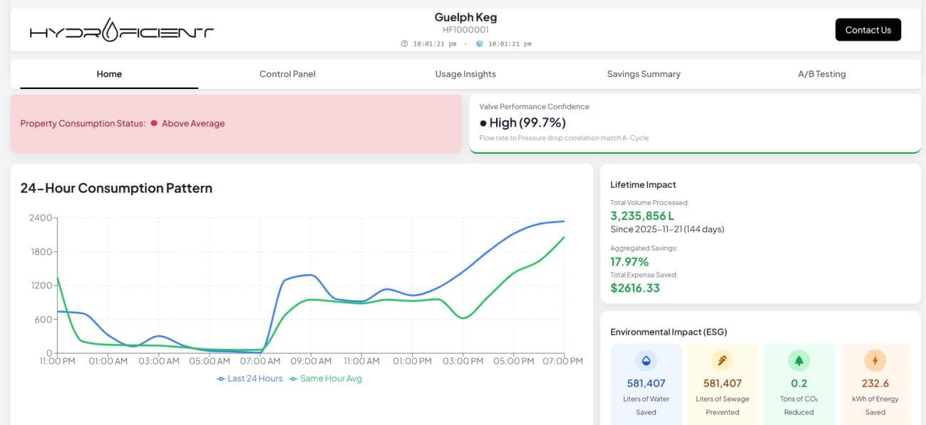 Operator dashboard — Fleet telemetry and technical specifications